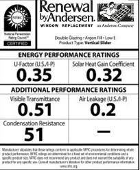 replacement window ratings