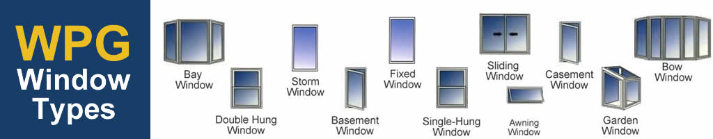 slider window types