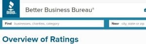 BBB window ratings overview
