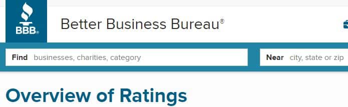 BBB window ratings overview